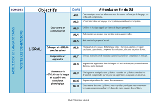 Objectifs et attentes GS : Langage, Activité physique, Arts