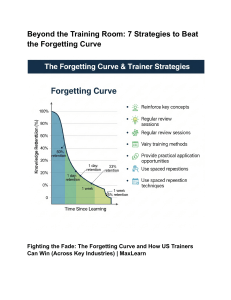 Beat the Forgetting Curve: Training Strategies for US Businesses