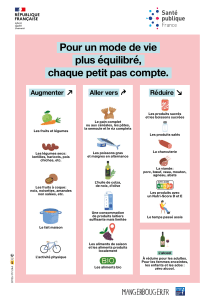 Conseils pour une alimentation équilibrée | MANGERBOUGER.FR