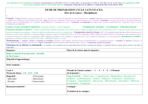 Fiche de Préparation Cycle 2 (CP-CE1-CE2)