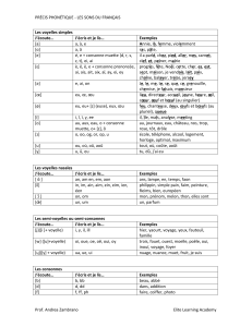 Précis Phonétique: Guide Complet des Sons du Français