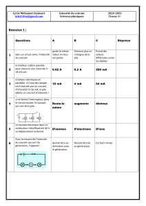 Exercices de Physique-Chimie : Courant, Atomes, Ions, Dipôles (Lycée)