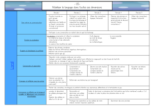 Plan de cours : Mobilisation du langage - GS