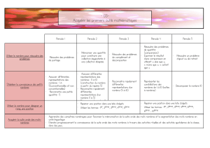 Planification Maths GS : Périodes et Objectifs