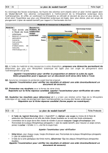 ECE 1S: &Eacute;tude du plan de Wadati-Benioff et &acirc;ge de la lithosph&egrave;re