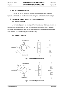 TP Mesures: Caractéristiques Transistor Bipolaire NPN - Émetteur Commun
