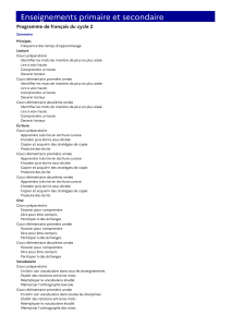 Programme de fran&ccedil;ais Cycle 2 : Lecture, &Eacute;criture, Oral, Vocabulaire, Grammaire