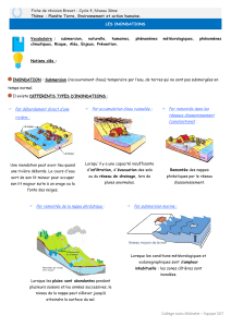 Fiche de Révision Brevet : Les Inondations - Causes, Types, Conséquences