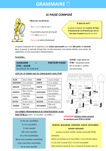 Passé Composé et Imparfait : Leçon de Grammaire Française