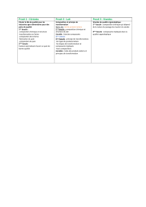Programme d'étude : Céréales, Lait, Viandes - Qualité & Transformation