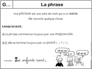 Grammaire Française : La Phrase, Noms, Verbes, Adjectifs - Exercices