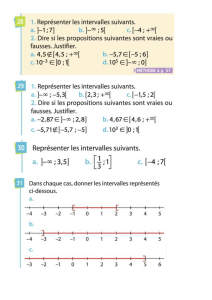Math&eacute;matiques : Exercices sur les intervalles et la droite num&eacute;rique