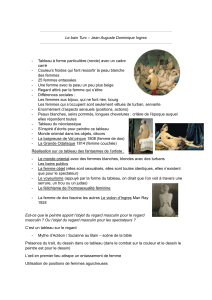 Analyse du Bain Turc d'Ingres : Art, Sensualité et Société