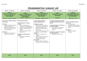 Programmation Sciences CE2-CM1 2025-2026