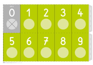 Bande numérique Maths CP : Nombres de 0 à 100