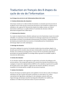 Cycle de vie de l'information : les 8 étapes clés