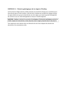 Exercice Géologie Andlau : Histoire et Diversité des Roches