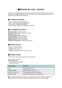 Résumé de cours Scratch : Apprenez la programmation visuelle