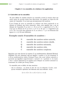 Math 1: Chapitre 2 - Ensembles, Relations et Applications