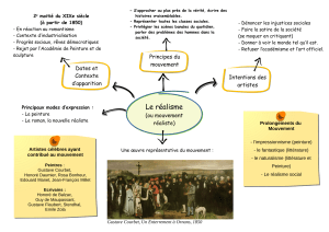 Le Réalisme: Contexte, Principes, Artistes et Œuvres Clés (XIXe siècle)