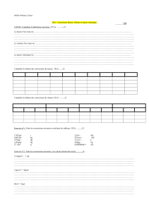 DS1: Conversions Masse, Volume, Masse Volumique - Exercices & Cours
