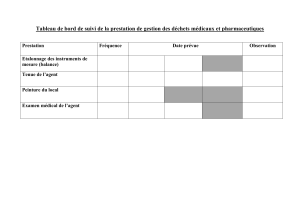 Tableau de bord: Gestion des déchets médicaux et pharmaceutiques