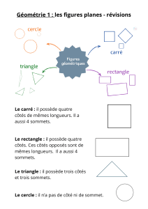 Géométrie : Révisions des figures planes (carré, rectangle...)
