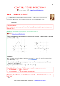 Continuité des fonctions : cours complet