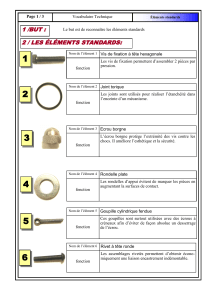 Vocabulaire Technique: Éléments Standards
