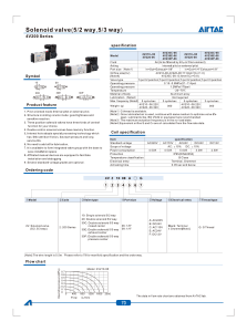 4V200-Series-Valve-202205061126476776