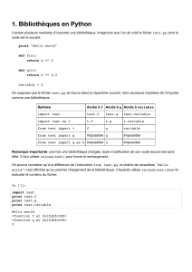 Bibliothèques Python et Numpy : Tutoriel