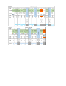 calendrier et liens videos q1