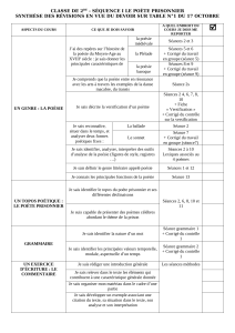 Révisions Français 2nde : Poète Prisonnier, Poésie, Grammaire