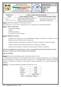 SVT 6ème, 5ème, 4ème - Devoirs Surveillés Premier Semestre 2024-2025