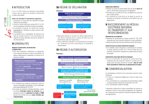Loi Marocaine 13-09 Énergies Renouvelables : Régimes & Commercialisation