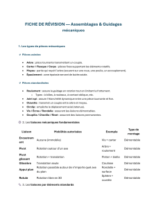 Fiche de Révision : Assemblages & Guidages Mécaniques