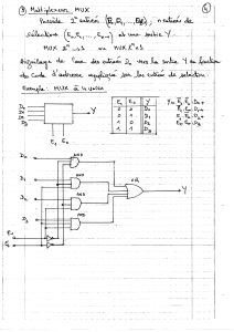 Multiplexeur MUX: Définition, Fonctionnement et Exemple de Circuit