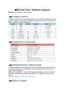 Résumé Systèmes Logiques : Algèbre de Boole, Portes, MUX & DEMUX