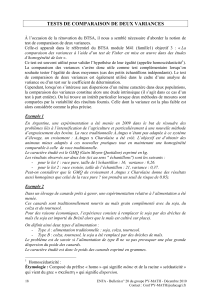 Tests de Comparaison de Deux Variances: Loi de Fisher-Snedecor