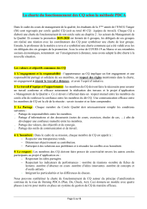 Charte de Fonctionnement des Cercles Qualité (CQ) - Méthode PDCA