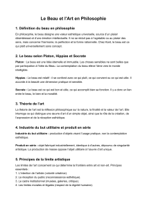 Le Beau et l'Art en Philosophie : Définitions, Théories et Limites