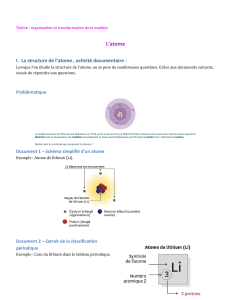 L'Atome: Structure Atomique et Particules - Activité Documentaire