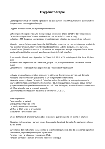 Oxygénothérapie, Gaz du Sang, Aérosolthérapie : Guide Pratique IDE