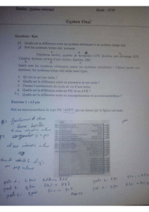 Examen Final Systèmes Embarqués: Questions & Exercice PIC 16F877