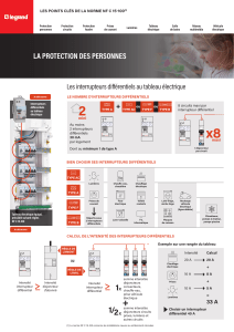 Norme NF C 15-100 : Guide Complet Protection Électrique Logement