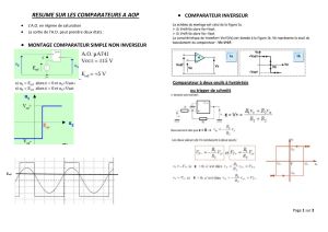 Comparateurs à AOP: Résumé Complet et Types de Montages