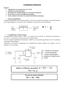 Amplificateur Opérationnel : Cours et Montages