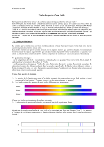 Spectre d'une &eacute;toile : Exercice Physique-Chimie Seconde