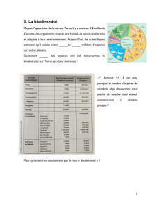 Fiche Biodiversité : Causes, Conséquences et Protection