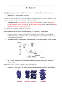 Introduction aux Matériaux: Propriétés, Classes, Métaux et Semi-conducteurs